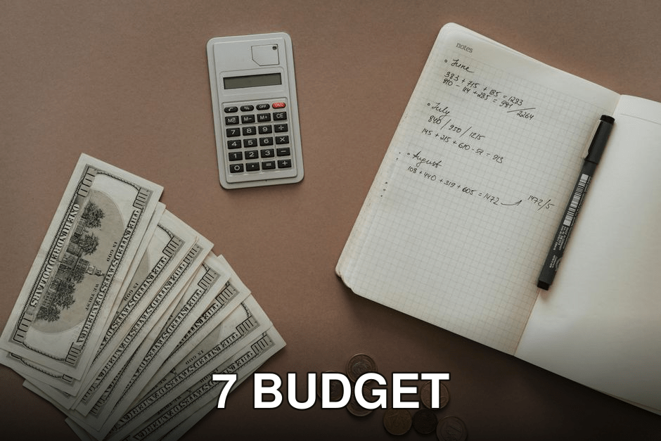 Flat lay with calculator, notebook, and US dollars ideal for financial concepts.